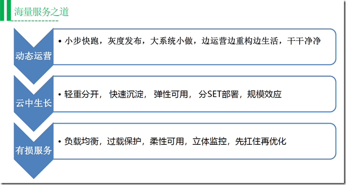云原生时代 来看看十年前李彦宏、马化腾和马云对云计算的评价-xss云之家