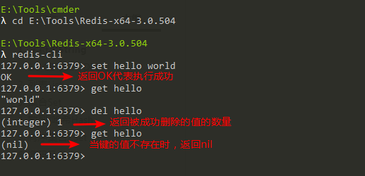 Redis系列(二)：Redis的5种数据结构及其常用命令-xss云之家