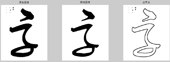 图像形态学提取边界和区域填充-xss云之家