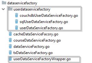 清晰架构(Clean Architecture)的Go微服务: 依赖注入(Dependency Injection)-xss云之家