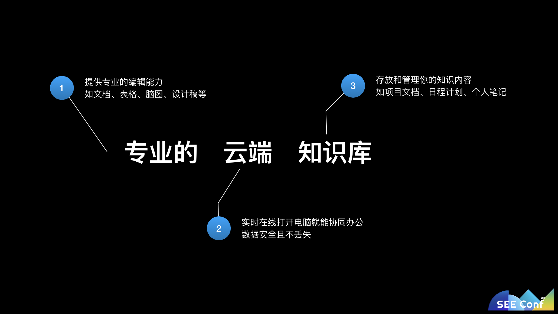 “云”端的语雀：用 JavaScript 全栈打造商业级应用-xss云之家