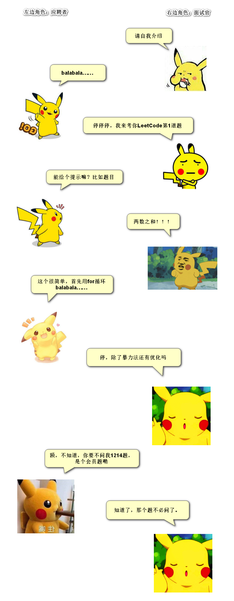 漫画 | 什么是散列表（哈希表）？-xss云之家