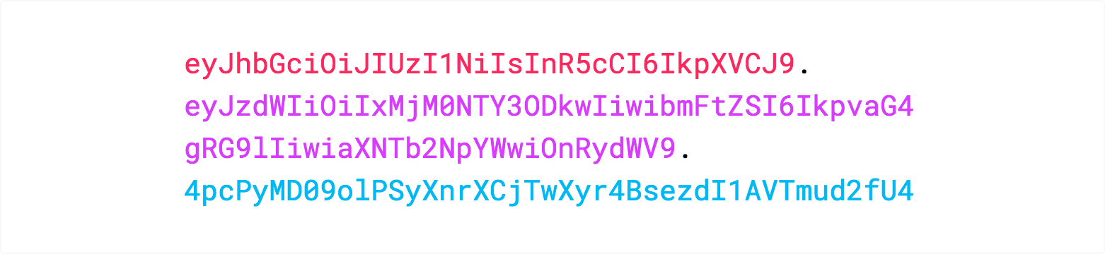 JSON Web Token 是什么？-xss云之家