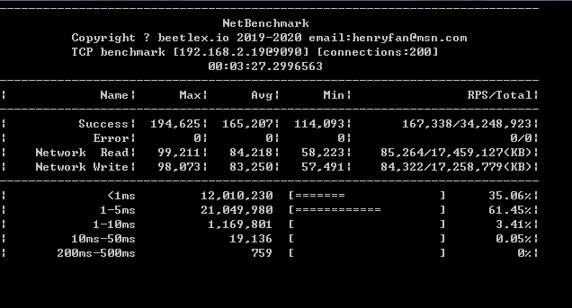 使用NetBenchmark压测TCP,HTTP和Websocket服务-xss云之家