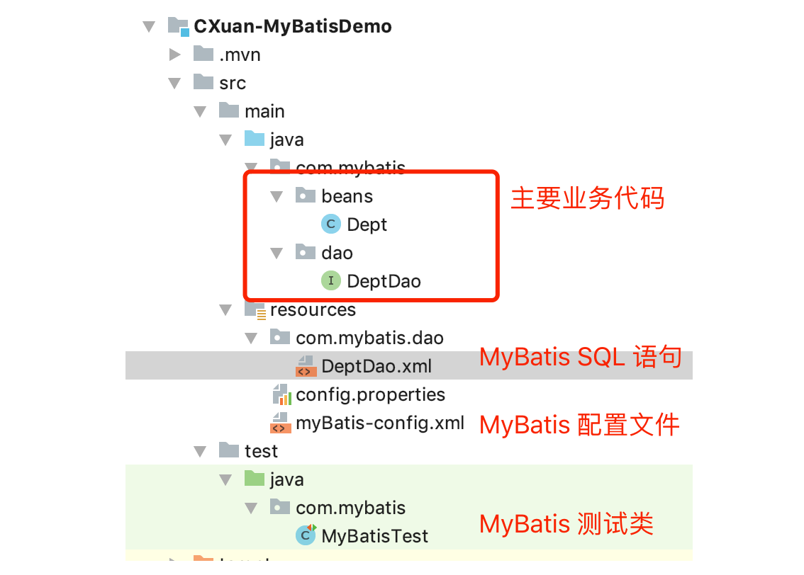 面试官问你MyBatis SQL是如何执行的?把这篇文章甩给他-xss云之家