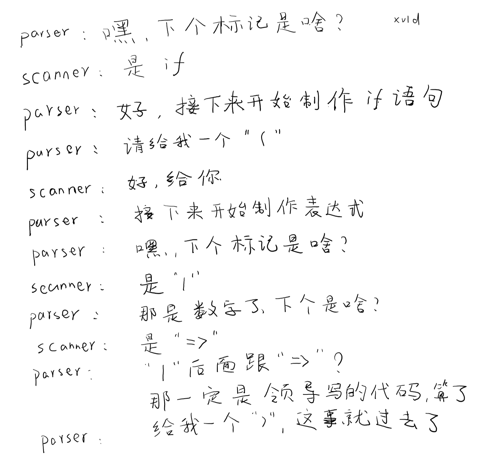 TS 原理详细解读(5)语法2-语法解析-xss云之家