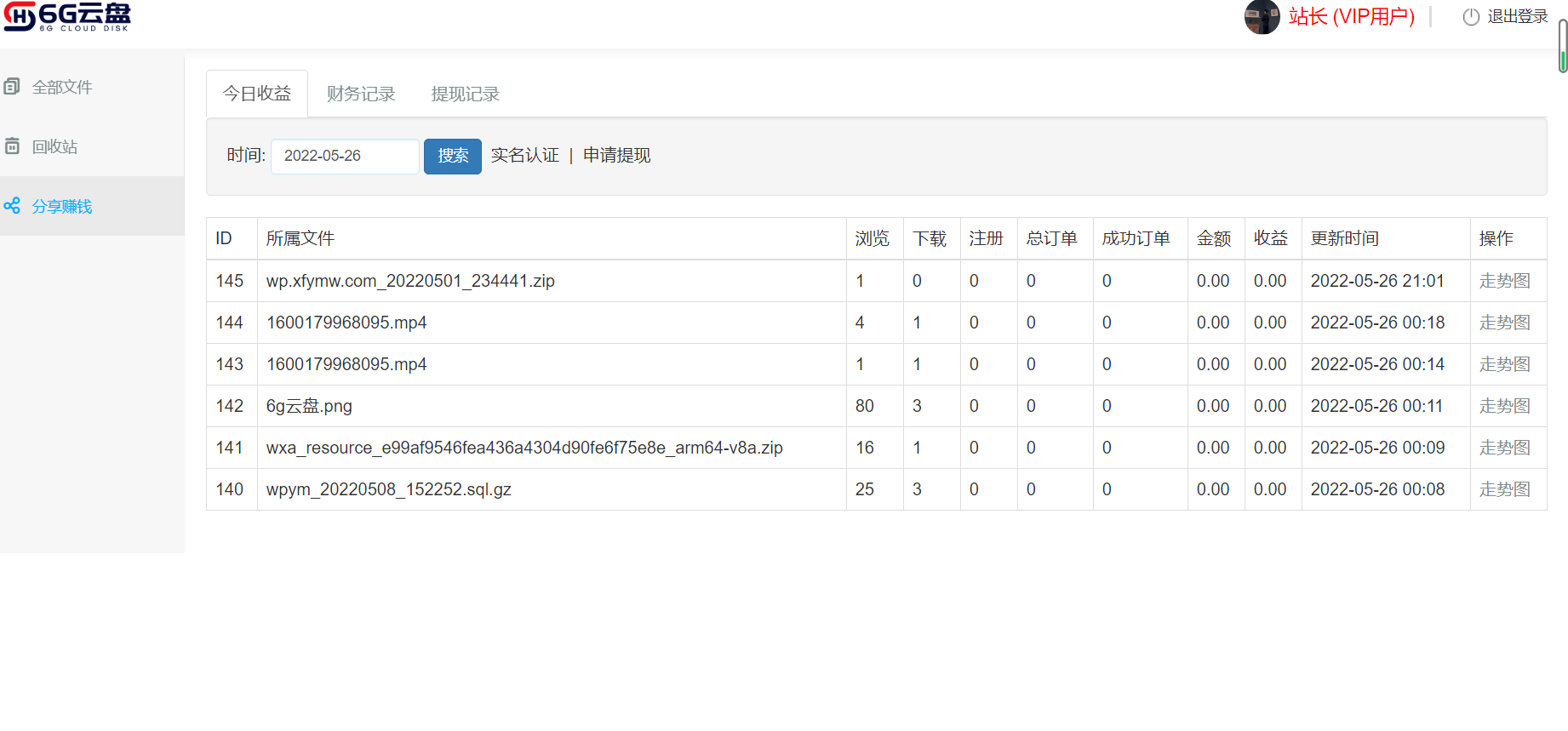 2022最新升级版PHP高仿蓝奏网盘源码多用户赚钱系统-xss云之家